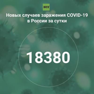 За сутки в России выявили 18 341 случай инфицирования коронавирусом