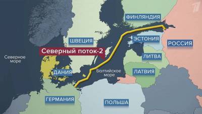 «Газпром» сообщил о завершении строительства газопровода «Северный поток — 2»