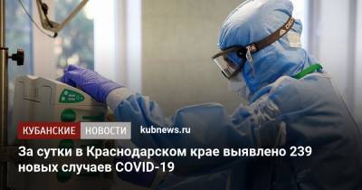 За сутки в Краснодарском крае выявлено 239 новых случаев COVID-19