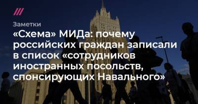 «Схема» МИДа: почему российских граждан записали в список «сотрудников иностранных посольств, спонсирующих Навального»