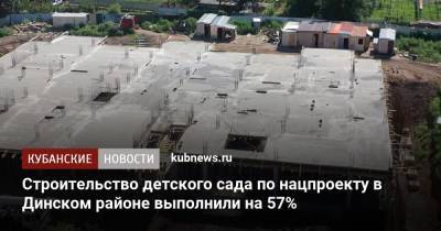 Строительство детского сада по нацпроекту в Динском районе выполнили на 57%