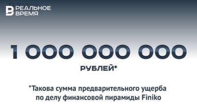 Предварительный ущерб по делу Finiko превысил миллиард рублей — много это или мало?