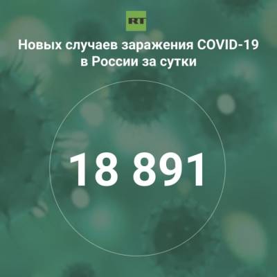 За сутки в России выявили 18 891 случай инфицирования коронавирусом