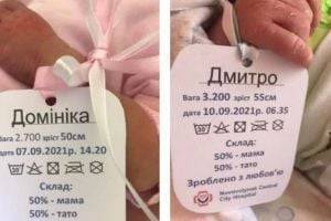 В роддоме Нововолынска начали выдавать новорожденным необычные "бирки"