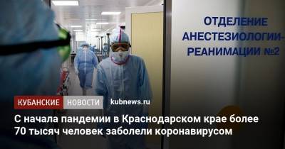 С начала пандемии в Краснодарском крае более 70 тысяч человек заболели коронавирусом