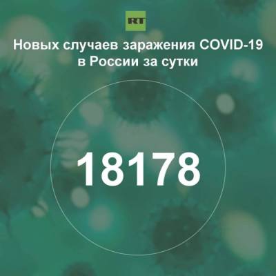За сутки в России выявили 18 178 случаев инфицирования коронавирусом