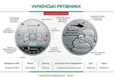 Нацбанк выпустит памятные монеты в честь 100-летия Украинского свободного университета`и спасателей