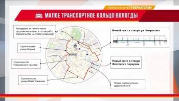 Подрядчик на строительство улицы Романова определен