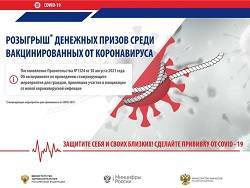 Жители Иркутска усомнились в честности розыгрыша призов среди вакцинированных от ковида