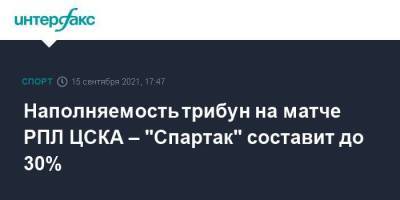 Наполняемость трибун на матче РПЛ ЦСКА – "Спартак" составит до 30%