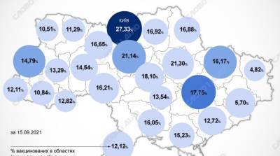 Карта вакцинации: ситуация в областях Украины на 16 сентября