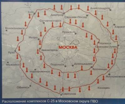 ВКС России испытали новые ракеты для противоракетной обороны Москвы