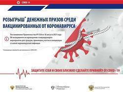 Жители Иркутска усомнились в честности розыгрыша призов среди вакцинированных от ковида - koronavirus.center - Иркутск - Приангарья