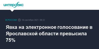 Явка на электронное голосование в Ярославской области превысила 75%