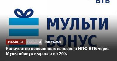 Количество пенсионных взносов в НПФ ВТБ через Мультибонус выросло на 20%