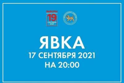 Стали известны итоги явки по первому дню выборов в Псковской области