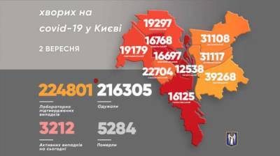 В районах Киева продолжает расти заболеваемость коронавирусом