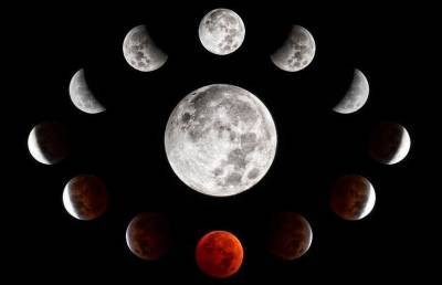 Ожидается мощная магнитная буря. Лунный календарь с 20 по 26 сентября - grodnonews.by - Белоруссия