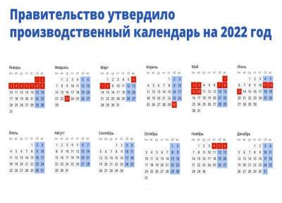 В России объявили даты новогодних каникул и праздничных дней 2022 года