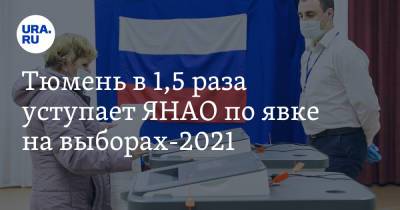 Тюмень в 1,5 раза уступает ЯНАО по явке на выборах-2021