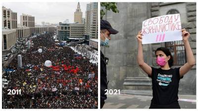 Выборы 2011-2021: как менялся политический ландшафт в России