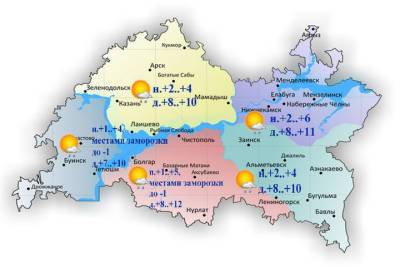 В Татарстане 18 сентября ночью ожидаются заморозки