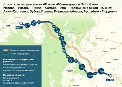 В Сасовском районе начали строить две транспортные развязки на трассе М5