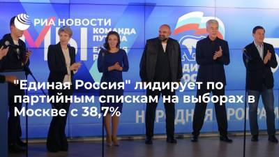 ЕР лидирует по партийным спискам на выборах в Москве после обработки 49,6% протоколов