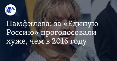 Памфилова: за «Единую Россию» проголосовали хуже, чем в 2016 году