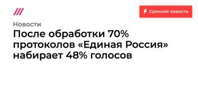 После обработки 70% протоколов «Единая Россия» набирает 48% голосов