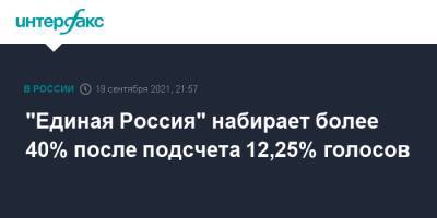 "Единая Россия" набирает более 40% после подсчета 12,25% голосов