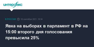 Явка на выборах в парламент в РФ на 15:00 второго дня голосования превысила 25%