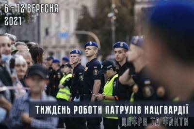 Патрули Нацгвардии поймали более сотни преступников - lenta.ua - Украина
