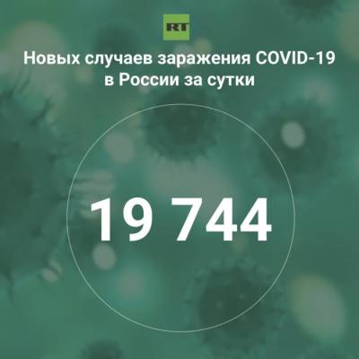 За сутки в России выявили 19 744 случая инфицирования коронавирусом