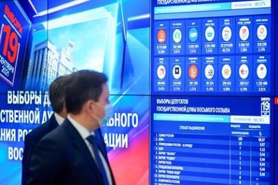Эдуард Лысенко - Власти Москвы объяснили задержку объявления результатов онлайн-голосования - lenta.ru - Москва