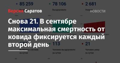 Снова 21. В сентябре максимальная смертность от ковида фиксируется каждый второй день