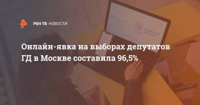 Онлайн-явка на выборах депутатов ГД в Москве составила 96,5%