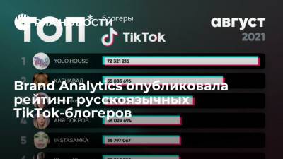 Brand Analytics - Казахстанский Yolo House возглавил рейтинг русскоязычных TikTok-блогеров - ria.ru - Москва