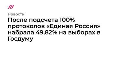 После подсчета 100% протоколов «Единая Россия» набрала 49,82% на выборах в Госдуму