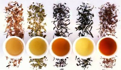 Які види чаю найкраще знімають запалення в організмі