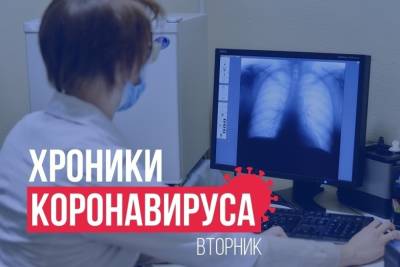 Хроники коронавируса в Тверской области: главное на 21 сентября
