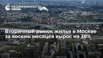 Вторичный рынок жилья в Москве за восемь месяцев вырос на 38%