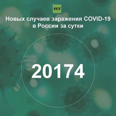 За сутки в России выявили 20 174 случая инфицирования коронавирусом