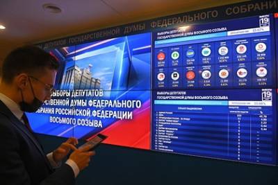 ЦИК показал результаты выборов в Госдуму после обработки 40 процентов протоколов