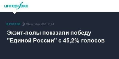 Экзит-полы показали победу "Единой России" с 45,2% голосов