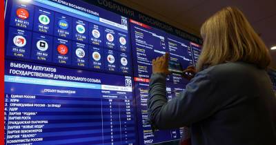 Центризбирком опубликовал распределение мандатов по итогам выборов в Госдуму России
