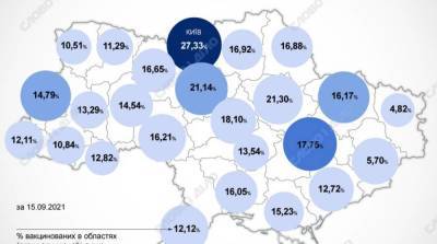 Карта вакцинации: ситуация в областях Украины на 16 сентября