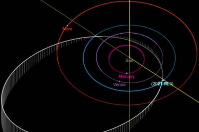 К Земле летит астероид размером с "Родину-мать": стоит ли опасаться