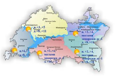 В Татарстане 16 сентября ночью ожидаются заморозки