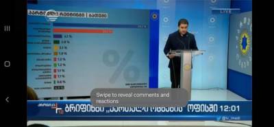 Опрос правящей партии Грузии в Батуми: «Мечта» — 49,2%, ЕНД — 29,8%